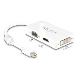 lej en Displayport, VGA, HDMI og DVI-adapter
